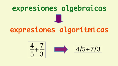 Convertir expresiones algebraicas en algorítmicas en Java