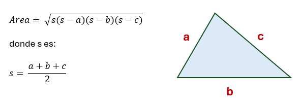 calcular el área de un triángulo en java utilizando la fórmula de Herón