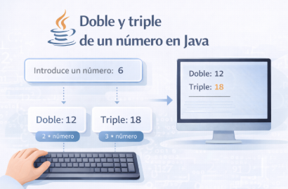 calcular y mostrar el doble y el triple de un número en Java