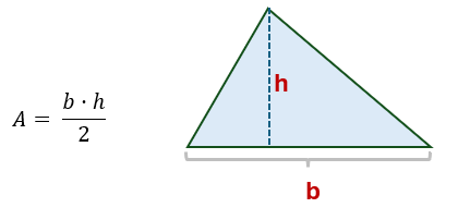 calcular el área de un triángulo en java