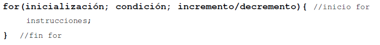 sintaxis del bucle for en java