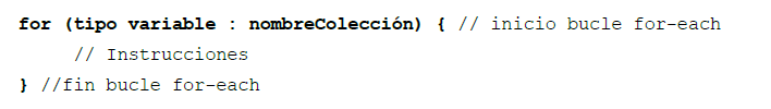 Sintaxis bucle for-each en java
