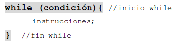 sintaxis del while en java